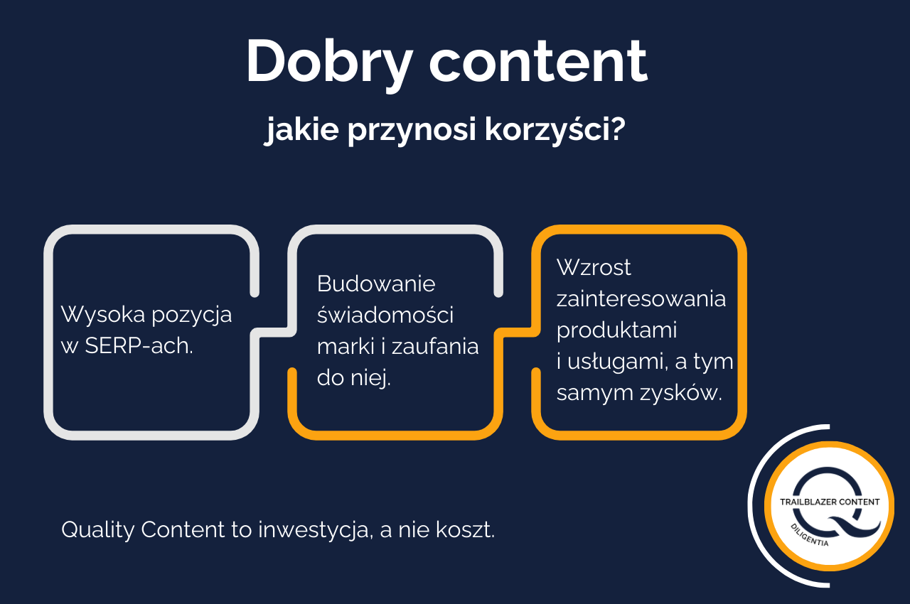 Co to znaczy dobry content
