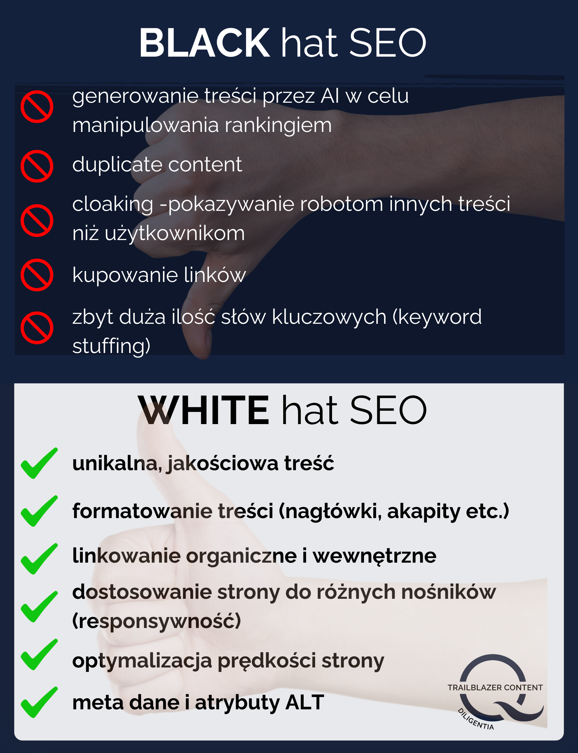 dobre praktyki w seo